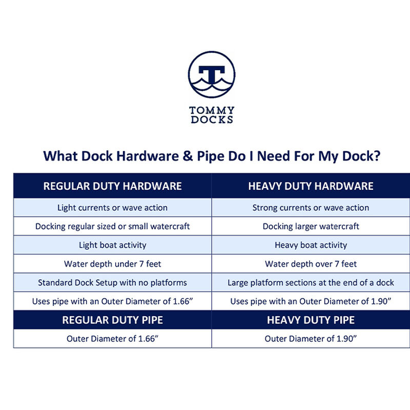 Tommy Docks "B" Straight Bracket - Normal Duty (2-Pack) image number 5