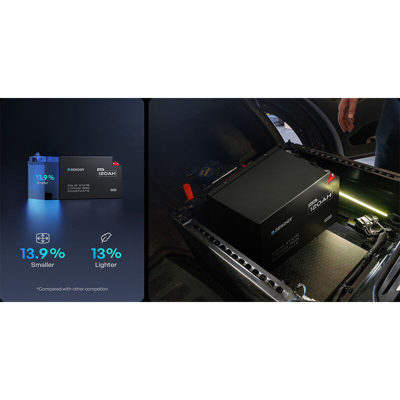Renogy Pro S1 12V 120Ah LiFePO4 Battery image number 10