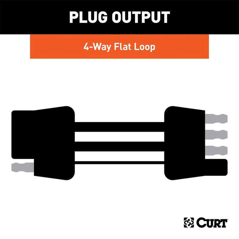 CURT 58949 Custom Towed-Vehicle RV Wiring Harness, Select Honda CR-V image number 6