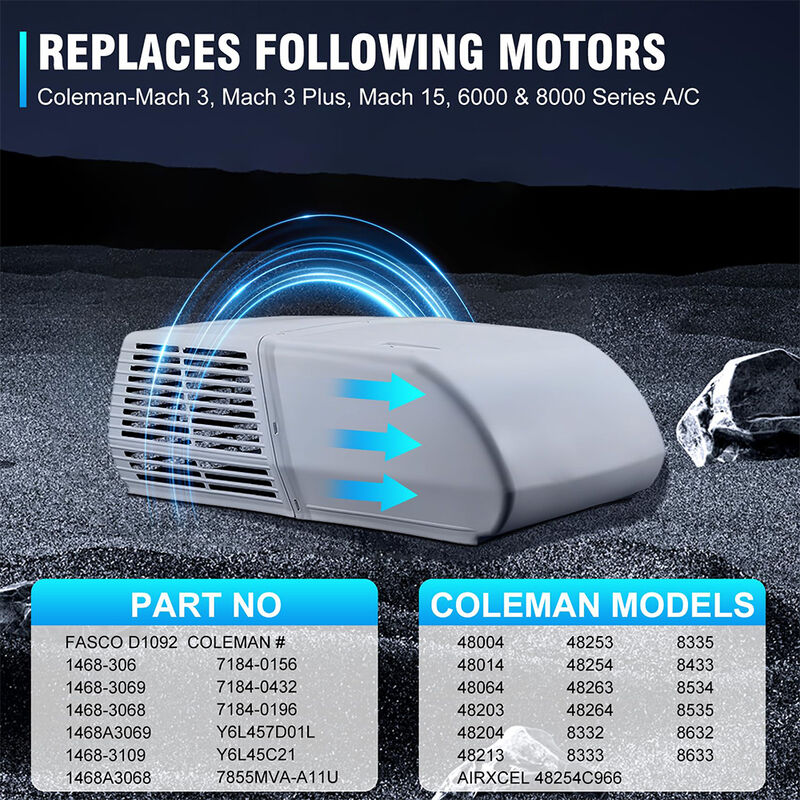 Coleman Mach Fan Motor For 6000/8000 Series Air Conditioners, 1468A3069 image number 2