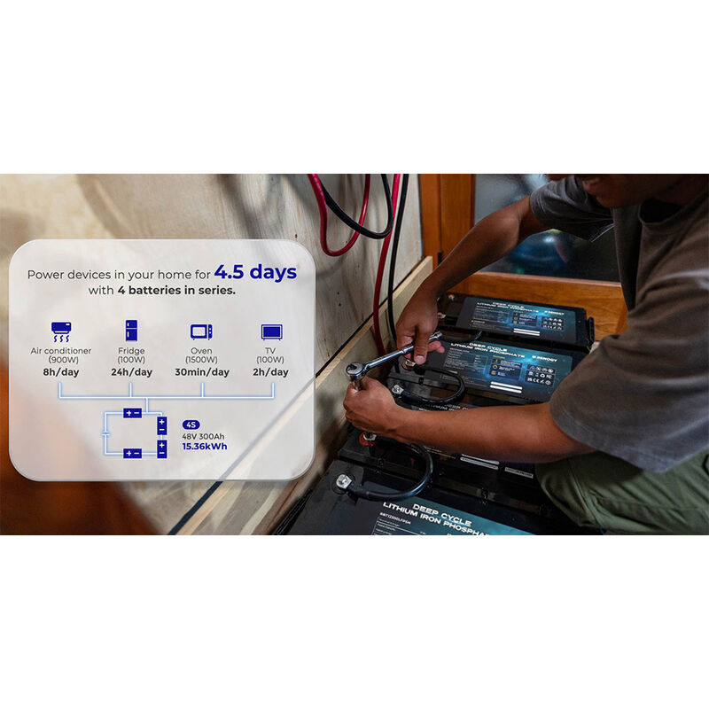 Renogy Core Series 12V 300Ah LiFePO4 Battery with Self-Heating image number 2