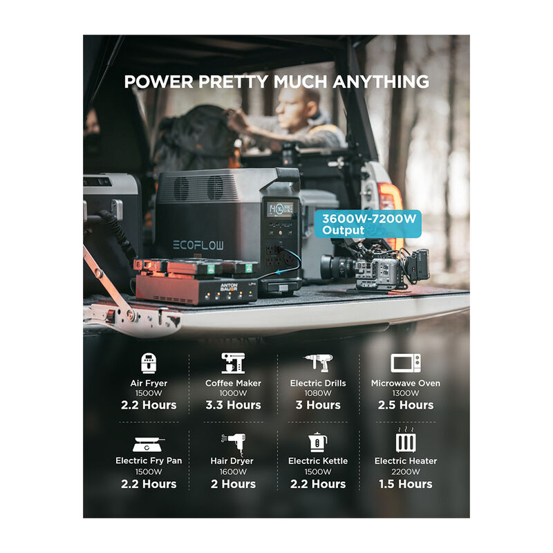 EcoFlow DELTA Pro Portable Power Station with 400W Solar Panel image number 2