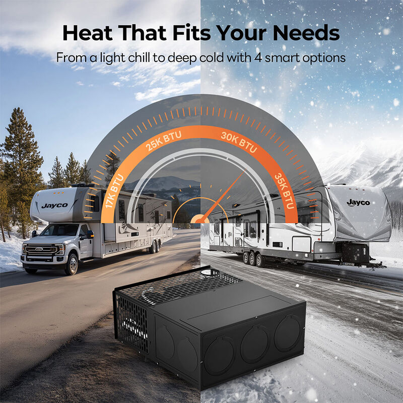 Fogatti 35,000 BTU Gas RV Furnace with Smart Wired Controller image number 4